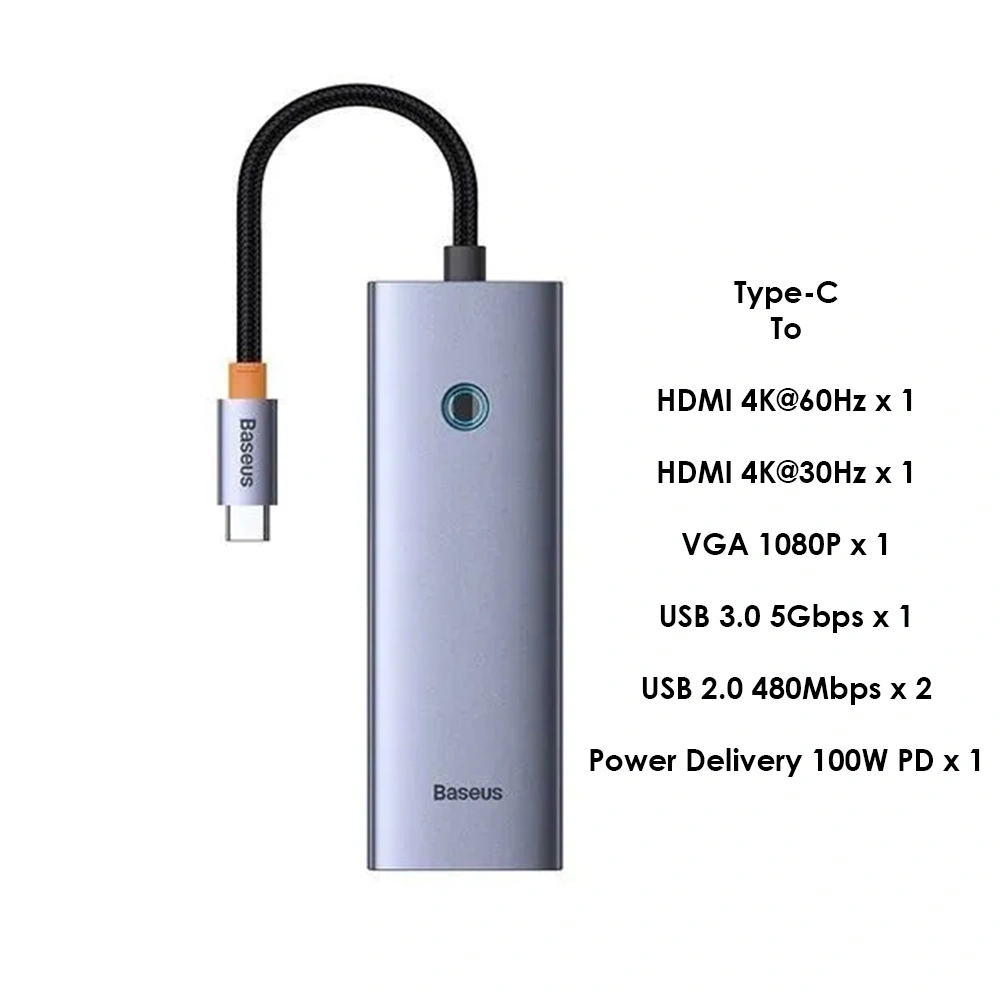 Baseus PortalJoy Series 7-Port Dual HDMI HUB